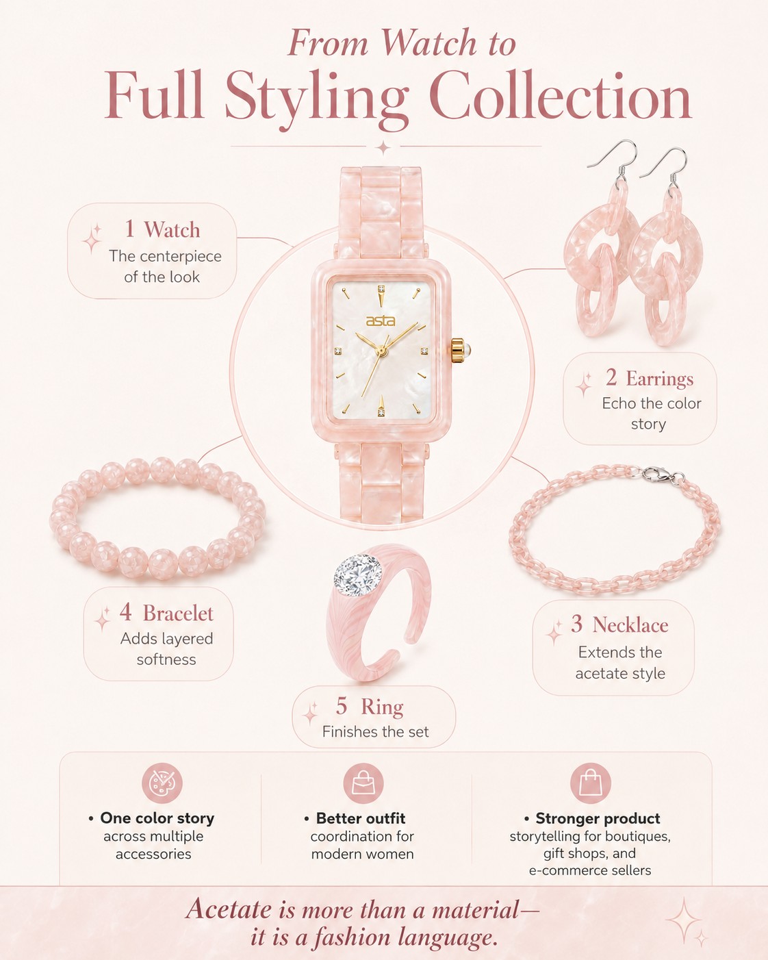 pink acetate watch and jewelry collection with matching earrings necklace bracelet and ring