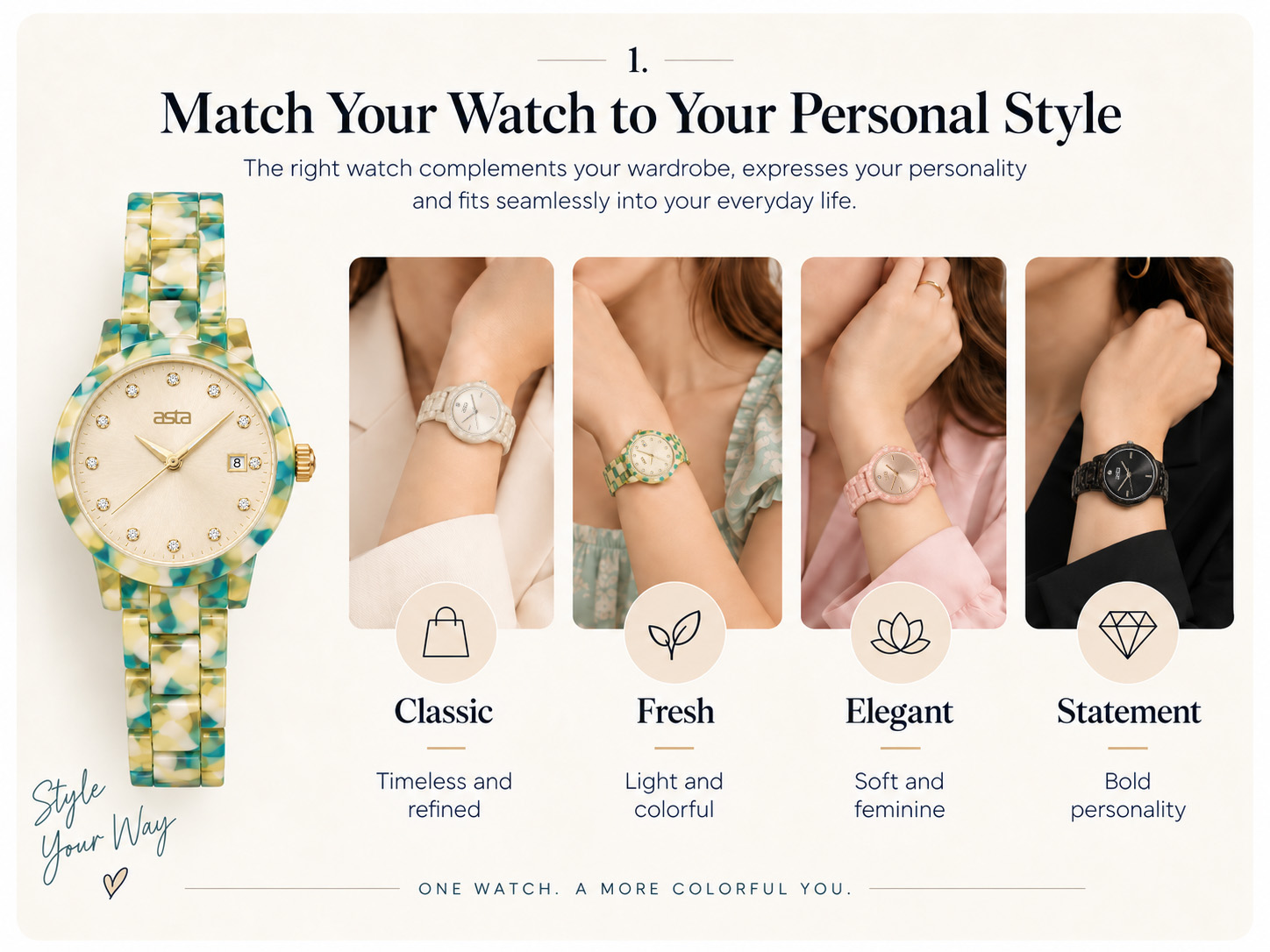how to match an acetate watch to your personal style with classic fresh elegant and statement looks