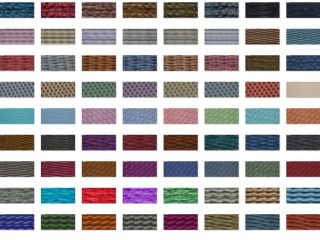 What Is Acetate Material?